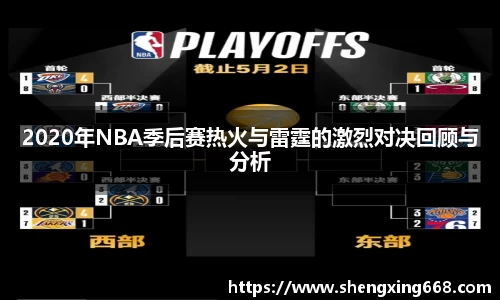 2020年NBA季后赛热火与雷霆的激烈对决回顾与分析